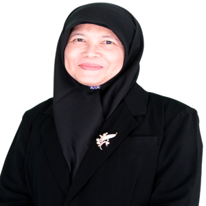 Indiarti Candra Kartika, S.Pd.SD