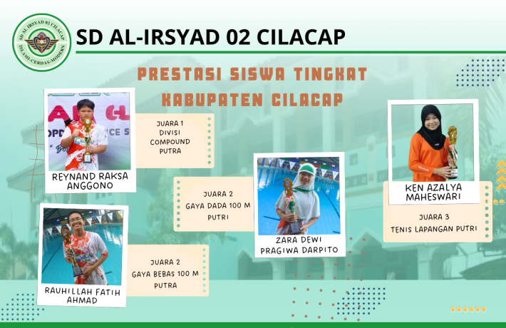Prestasi Siswa Tingkat Kabupaten Cilacap